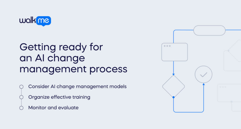 Getting ready for an AI change management process