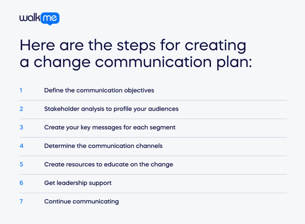 Here are the steps for creating a change communication plan_