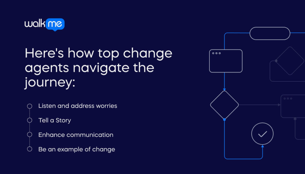 Here's how top change agents navigate the journey_ (1)