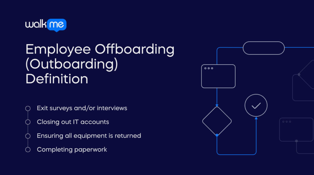 Employee Offboarding (Outboarding) Definition