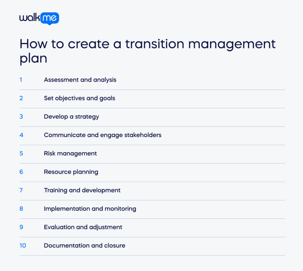 How to create a transition management plan (2) (1)