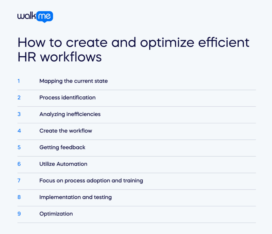 How to create and optimize efficient HR workflows