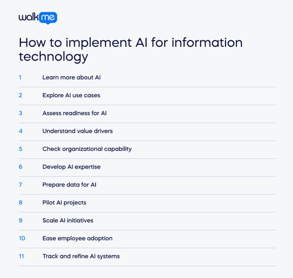 How to implement AI for information technology