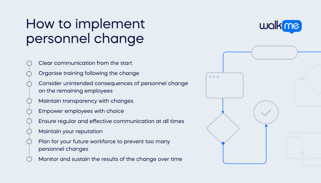 How to implement personnel change (1)