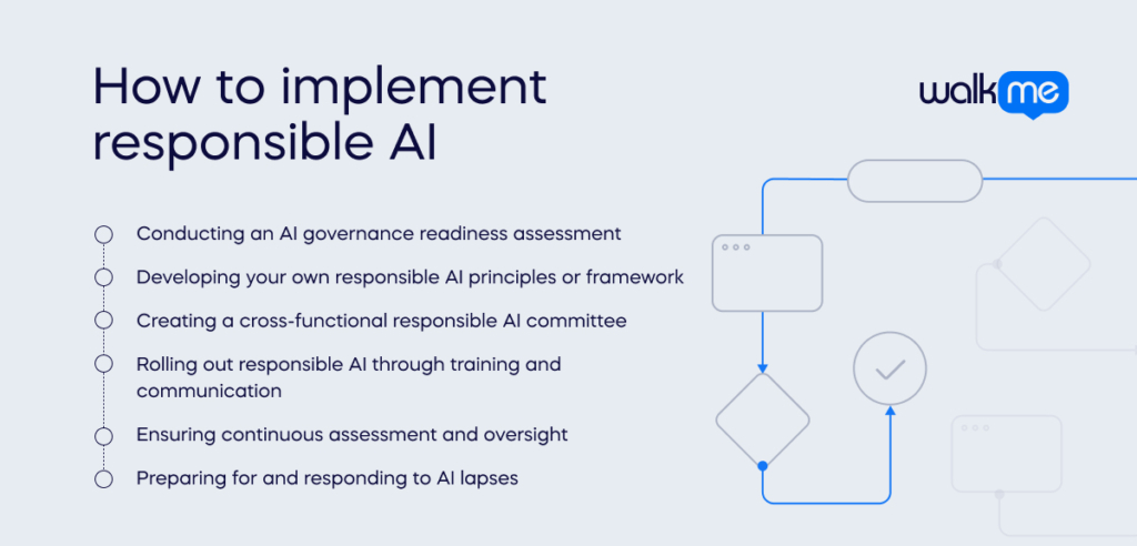 How to implement responsible AI