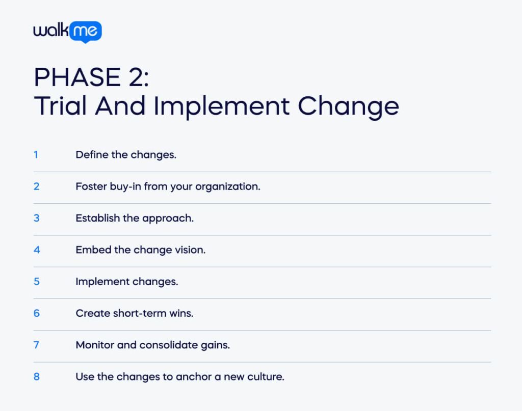 PHASE 2_ Trial And Implement Change