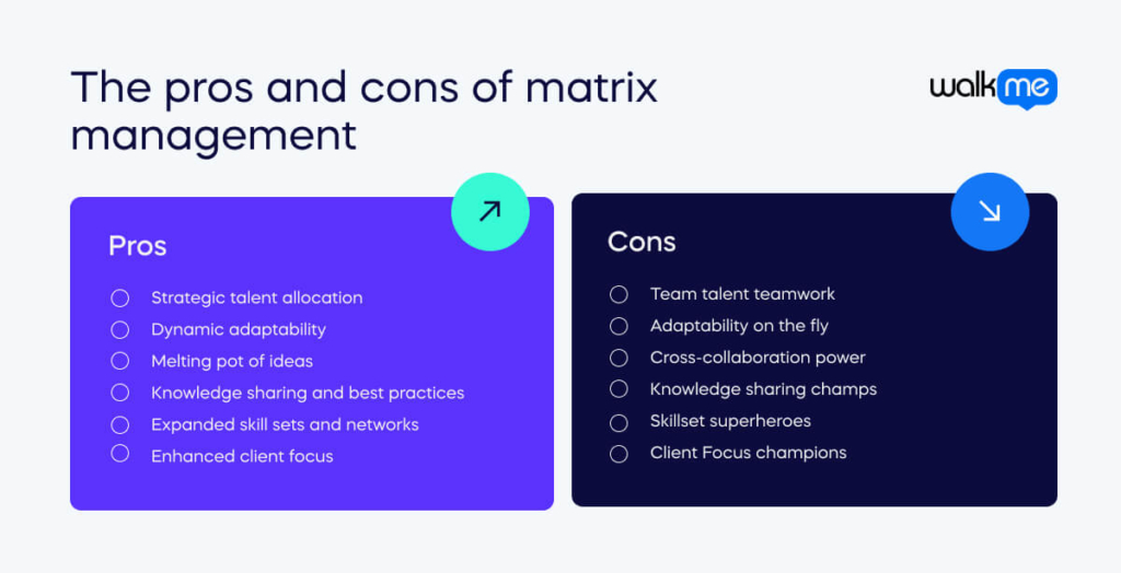 The pros and cons of matrix management