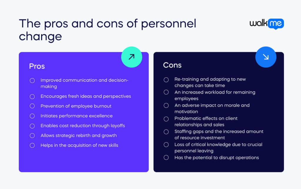 The pros and cons of personnel change (1)