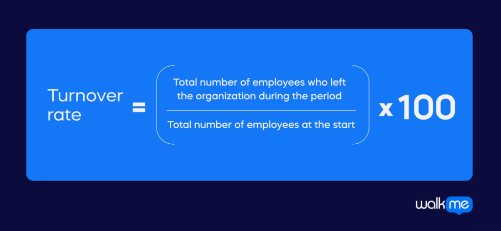 Turnover rate formula (1)