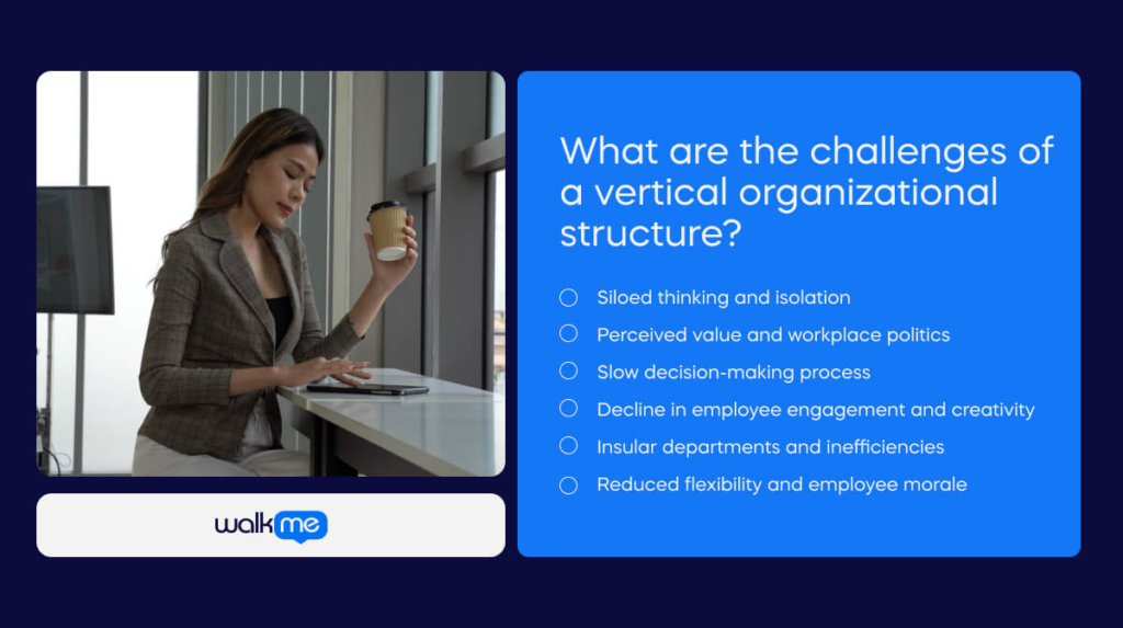 What are the challenges of a vertical organizational structure_ (1)