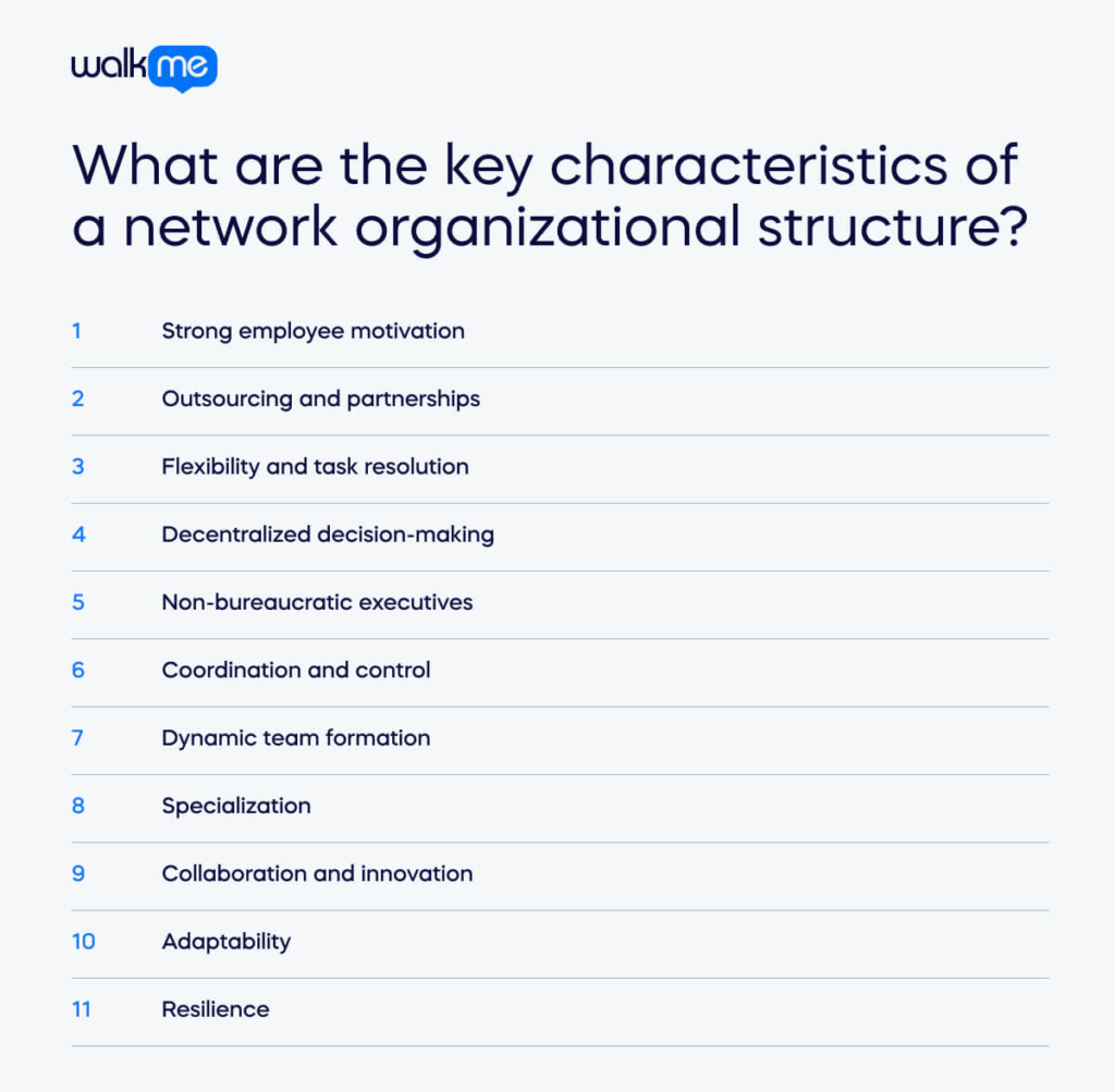 What are the key characteristics of a network organizational structure_ (1)
