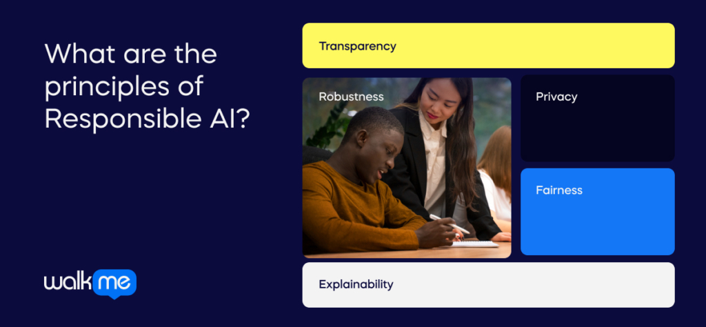 What are the principles of Responsible AI_