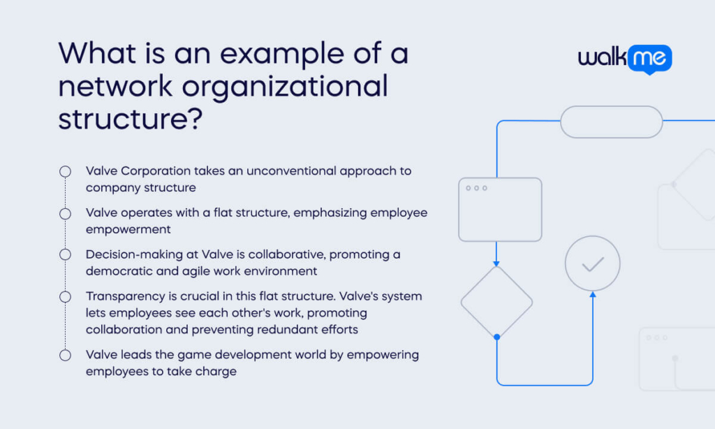 What is an example of a flat organizational structure_