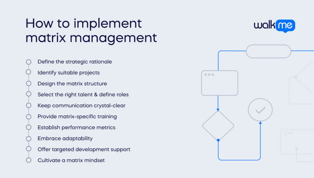 What is an example of a flat organizational structure_