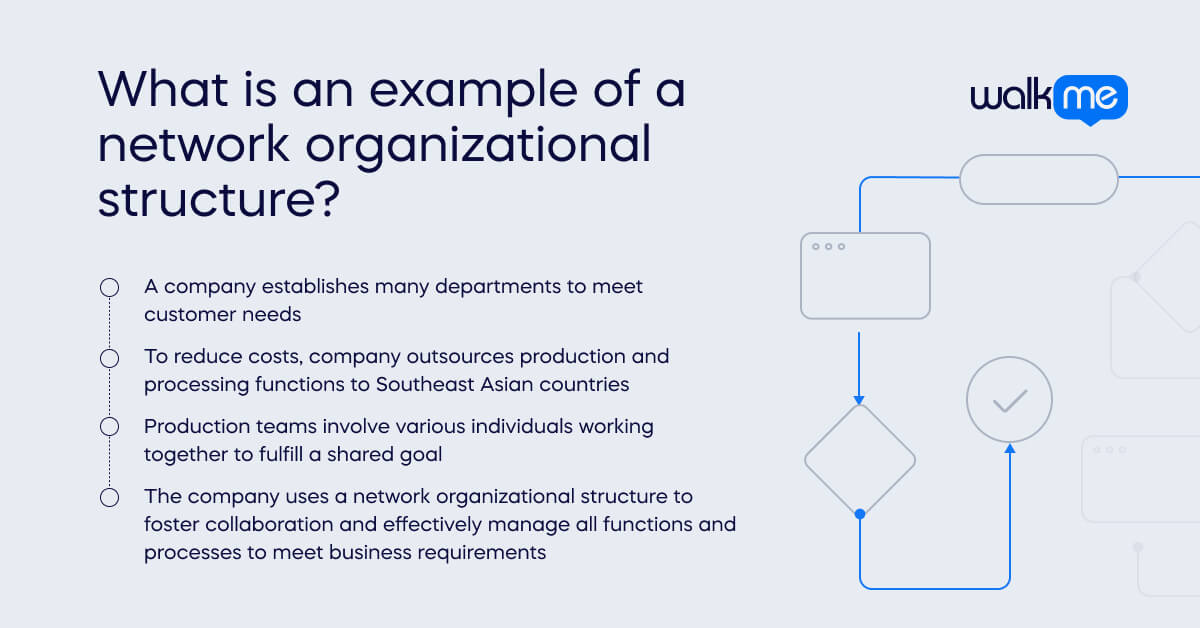 Network Organizational Structure: Definition, Best Practices & Examples