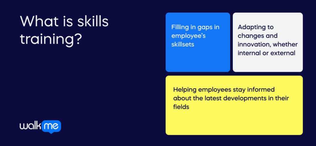 What is skills training_  (1)