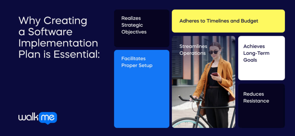 Why Creating a Software Implementation Plan is Essential_ (1)