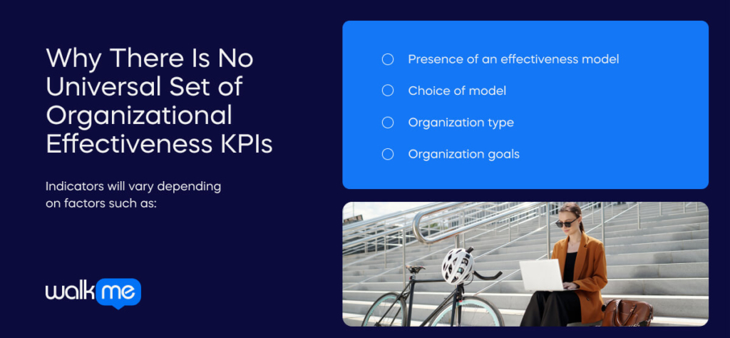 Why There Is No Universal Set of Organizational Effectiveness KPIs