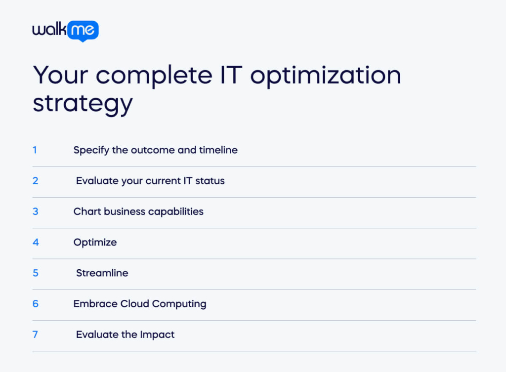 Your complete IT optimization strategy (1)