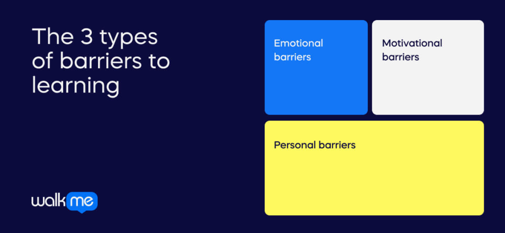 the 3 types of barriers to learning