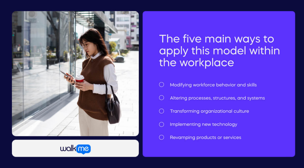 the five main ways to apply this model within the workplace (1)