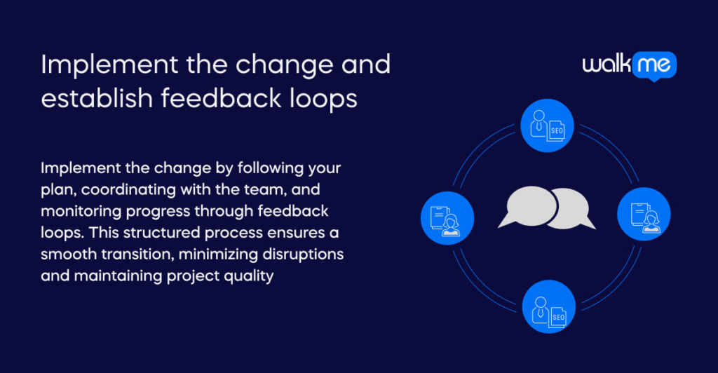 Implement the change and establish feedback loops (1)