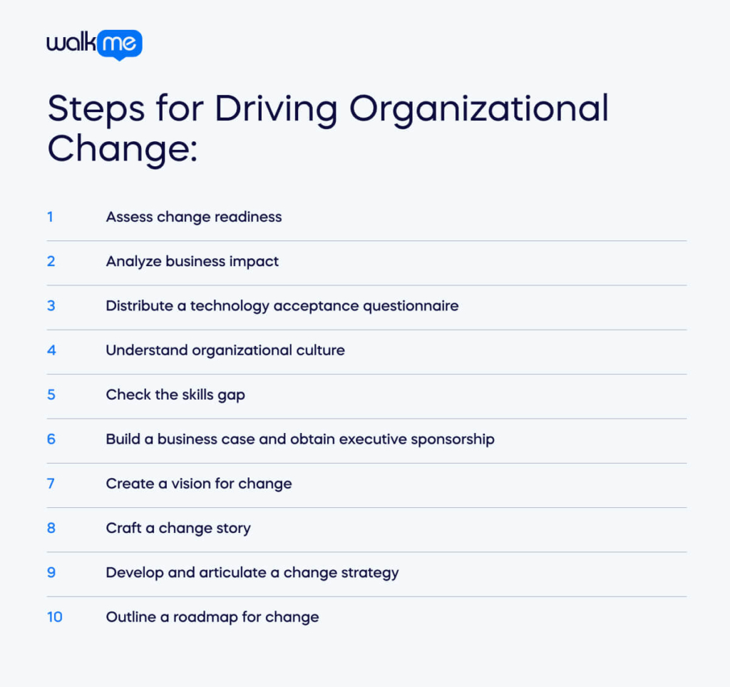 Steps for Driving Organizational Change_