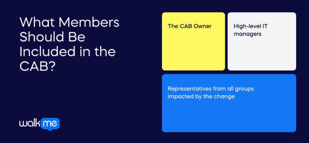 What Members Should Be Included in the CAB_