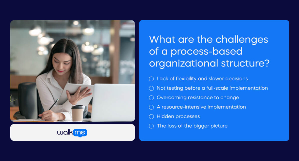 What are the challenges of a process-based organizational structure_ (1)