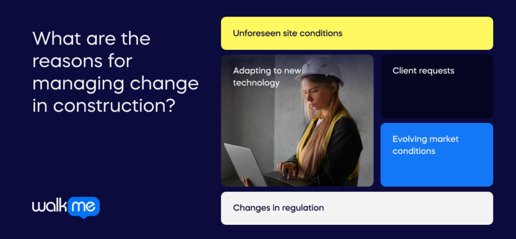 What are the reasons for managing change in construction_  (1)