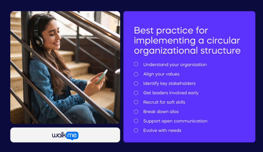 Best practice for implementing a circular organizational structure (1)