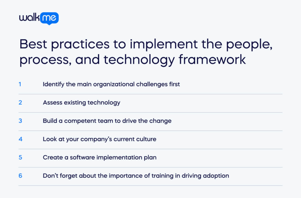 Best practices to implement the people, process, and technology framework