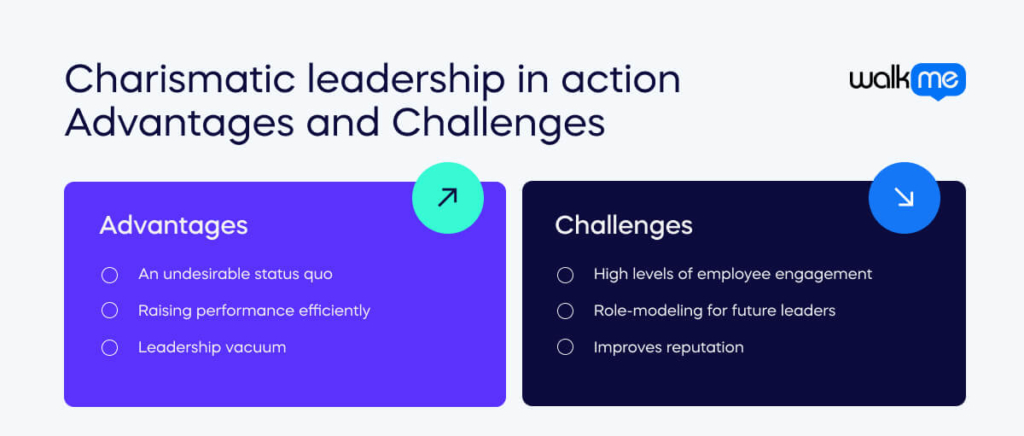 Charismatic leadership in action Advantages and Challenges (1)