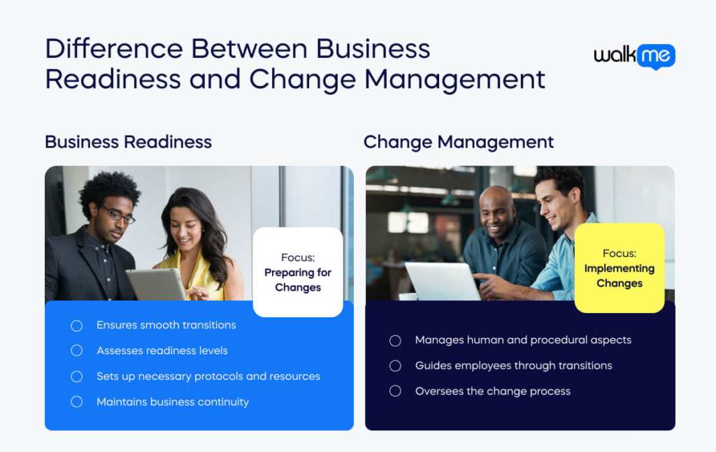 Difference Between Business Readiness and Change Management (1)