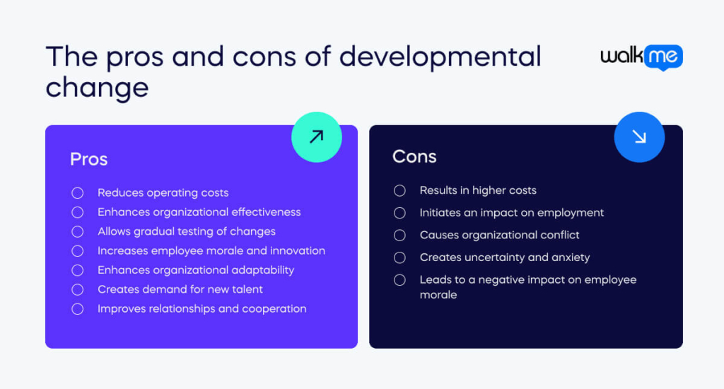 The pros and cons of developmental change