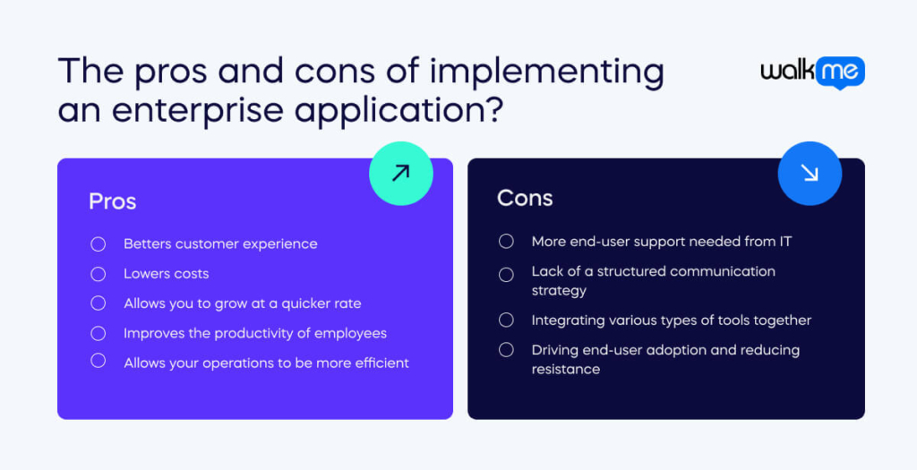 The pros and cons of implementing an enterprise application