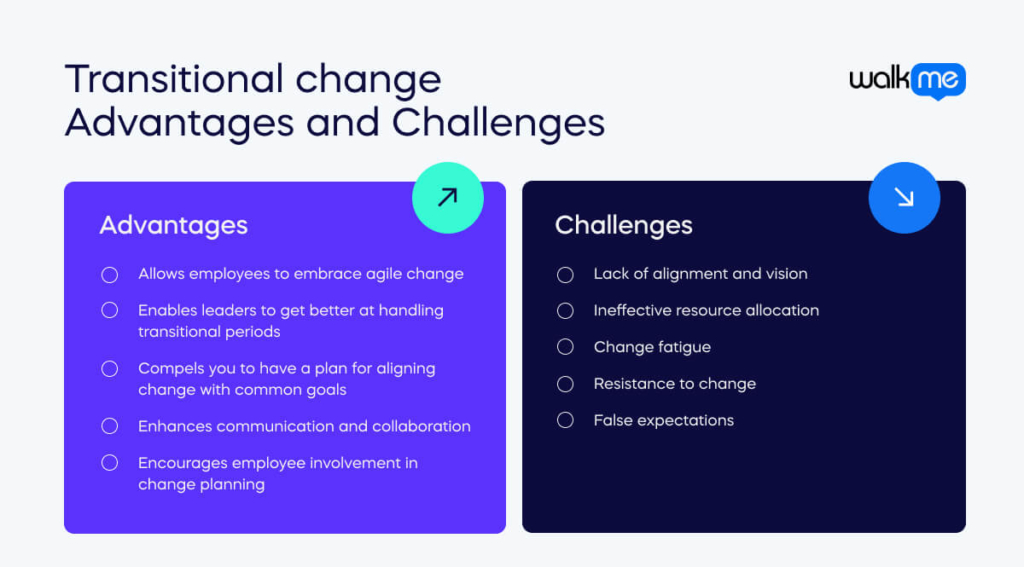 Transitional change Advantages and Challenges (2)