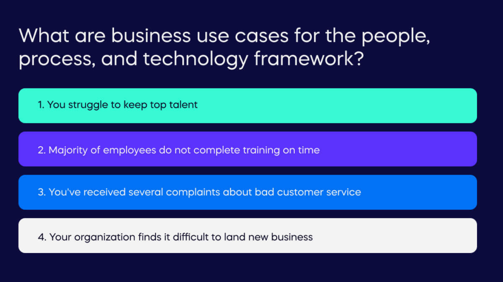 What are business use cases for the people, process, and technology framework_