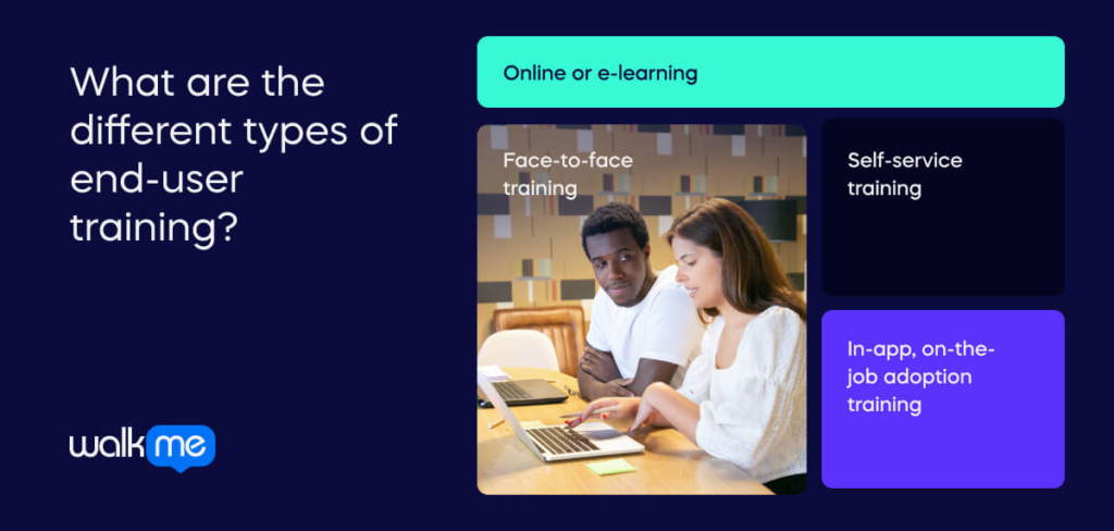 What are the different types of end-user training?