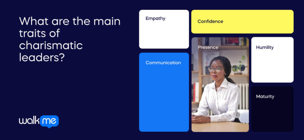 What are the main traits of charismatic leaders?
