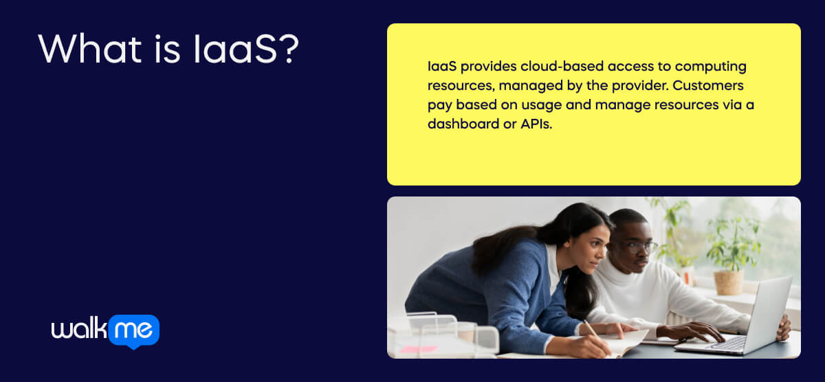 Iaas Vs Paas Vs Saas Definitions Examples And Use Cases