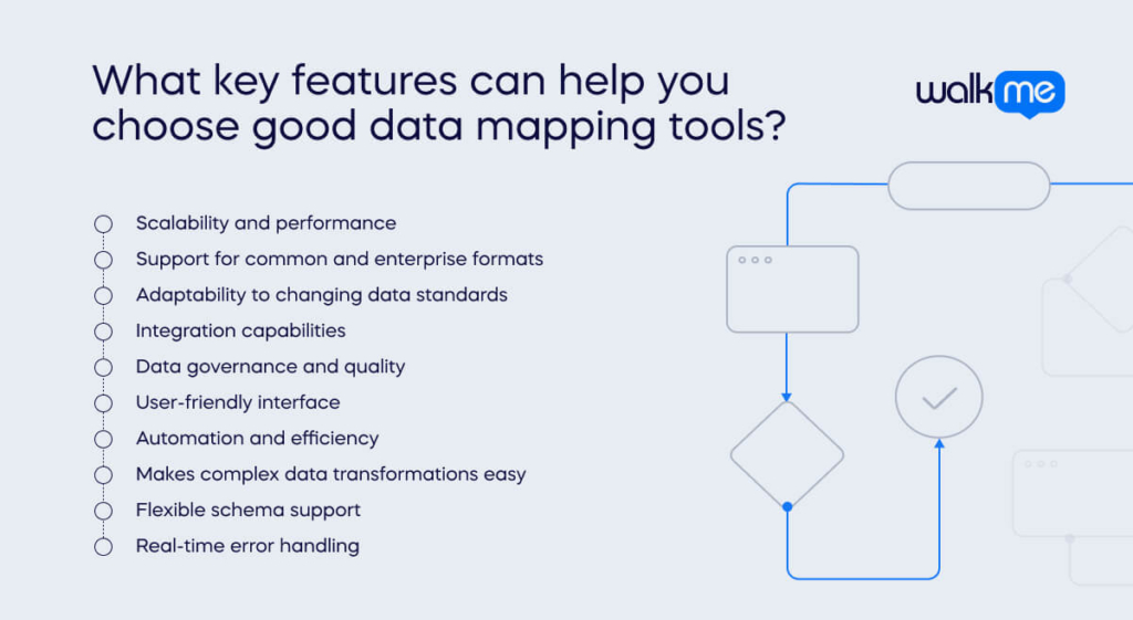 What key features can help you choose good data mapping tools_