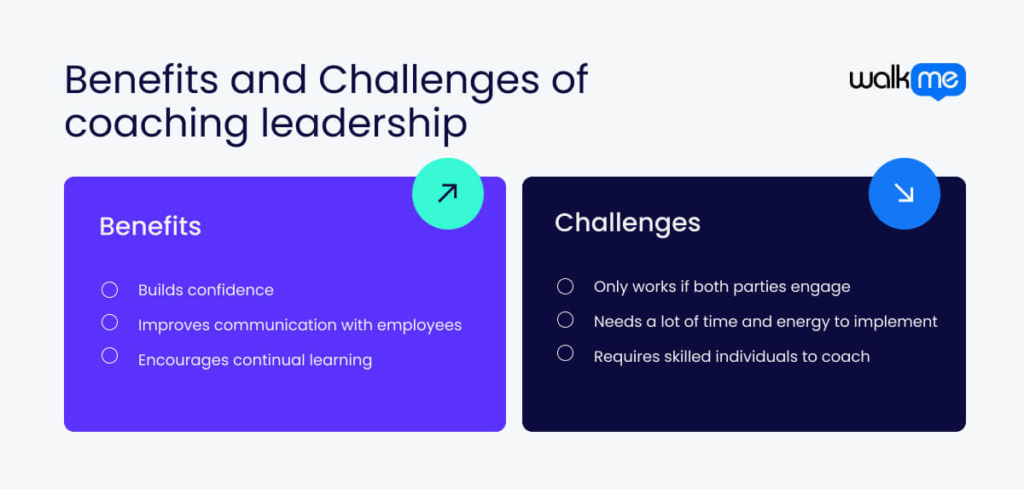 Benefits and Challenges of coaching leadership