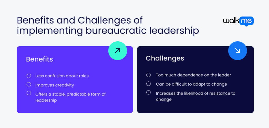 Benefits and Challenges of implementing bureaucratic leadership