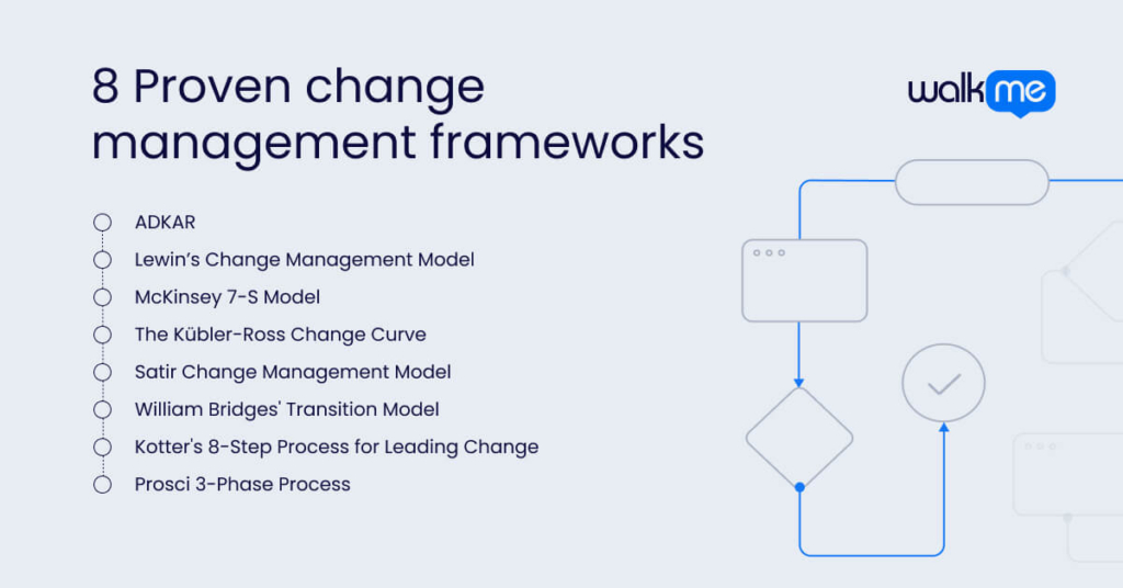 8 Proven change management frameworks