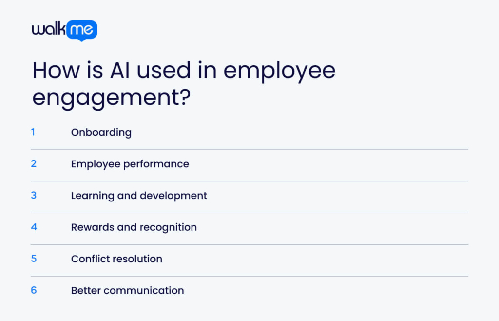 How is AI used in employee engagement?