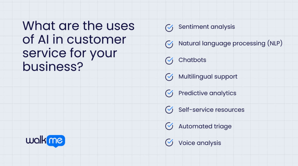 What are the uses of AI in customer service for your business?