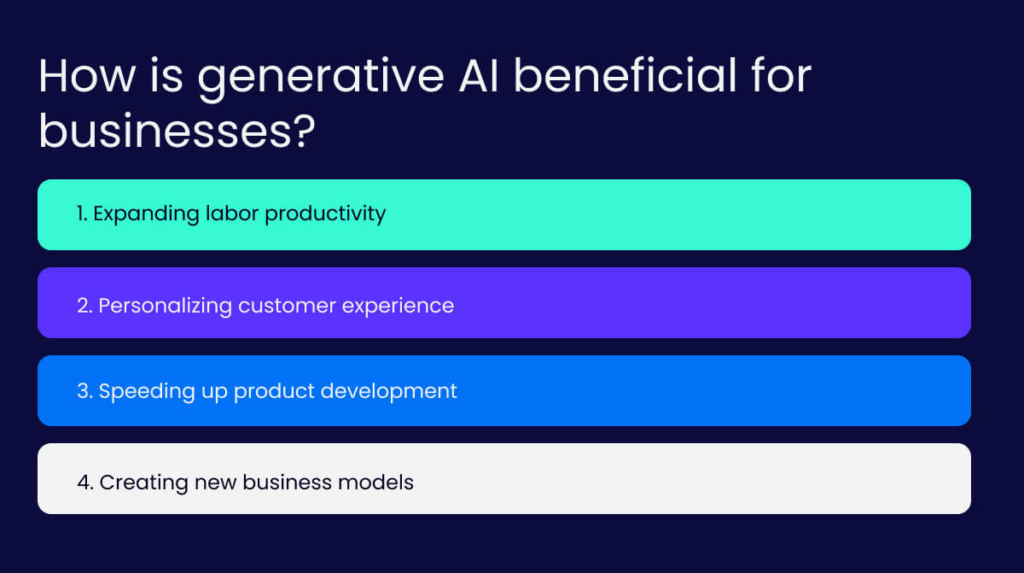 How is generative AI beneficial for businesses?