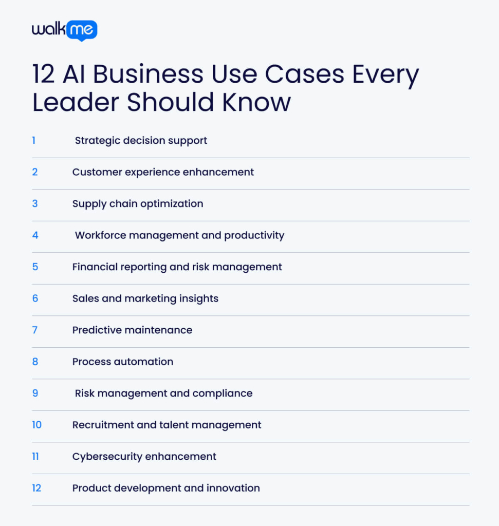 12 AI business use cases every leader should know