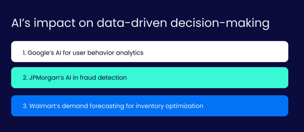 AI's impact on data-driven decision making